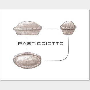 Pasticciotto leccese Posters and Art